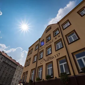zkontrolujte dostupnost